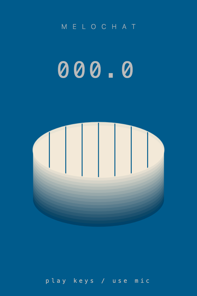 melochat
