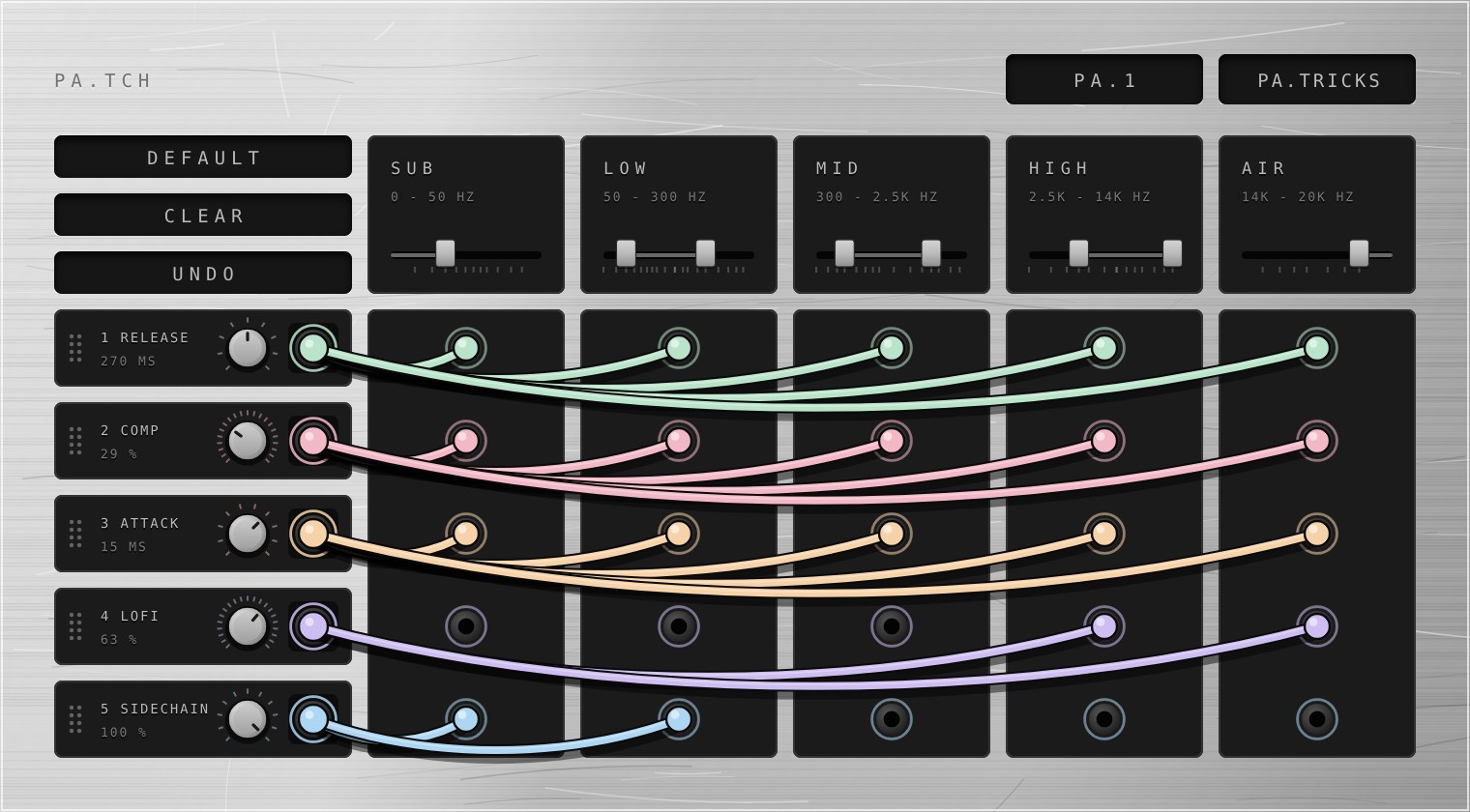 PA.1 PA.TCH page: coloured rows cabled into five frequency bands.