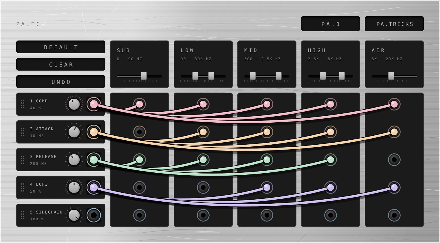 PA.1 PA.TCH page: five coloured rows on the left in the order of the chain, cables running into five frequency bands, a small range fader in each band header.